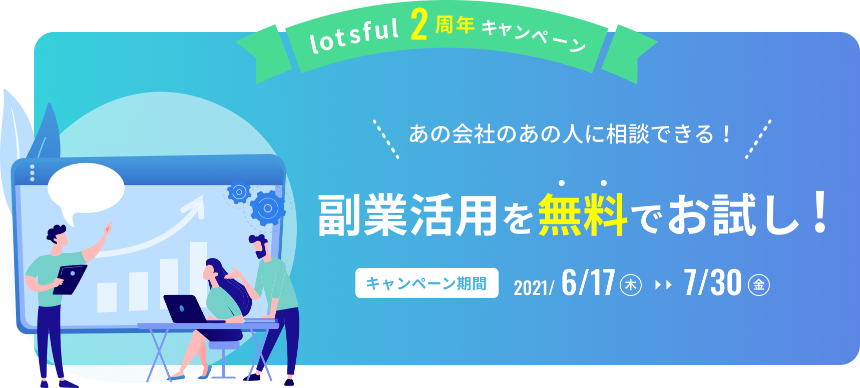 lotsful 2周年キャンペーン